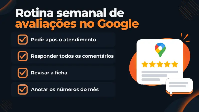 hecklist de rotina semanal para avaliações no google para empresas